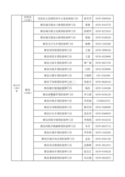 株洲市针对水边出现大量病毒采样试管的回应