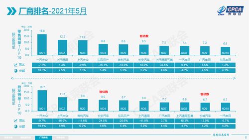 李宇春，岁月流转后的自然调整