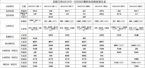 医院因过度诊疗行为被罚款127万元，医疗行业的警钟