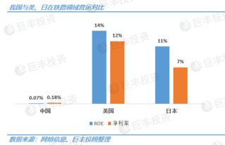 全国统一大市场建设再提速，深化改革，推动经济高质量发展