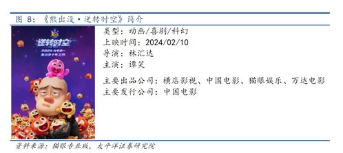 2025年春节档电影总票房破23亿，电影市场的繁荣与文化消费的崛起